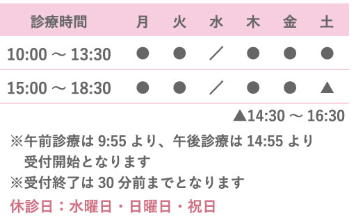 診療時間